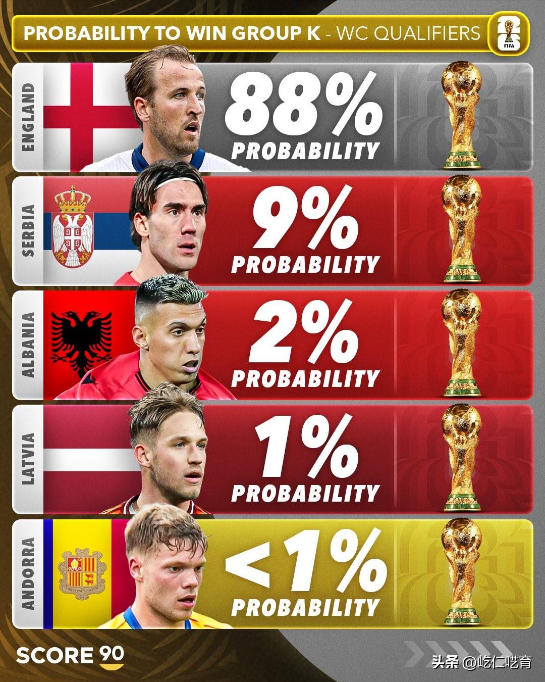 开云体育中国-法罗群岛队中场核心伤退,欧预赛前路堪忧的简单介绍